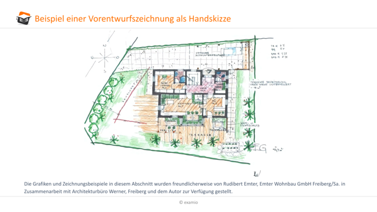 Vorentwurfszeichnung Handskizze