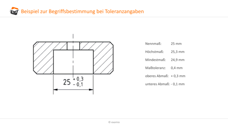 Begriffsbestimmung Toleranzangaben