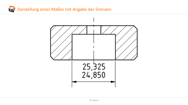 Maße mit Angab