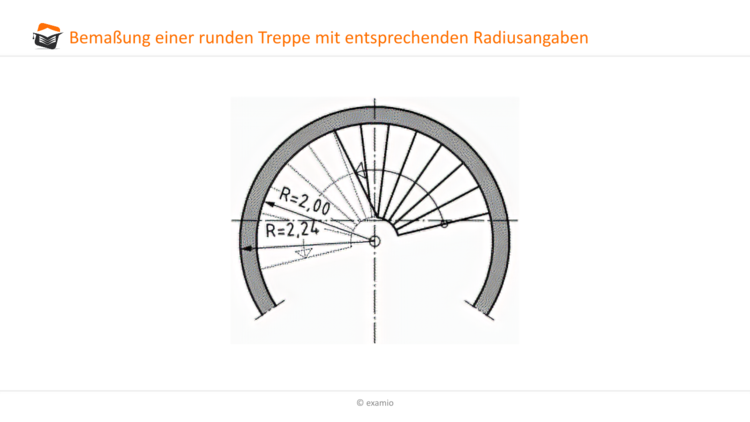 Bemaßung Treppe