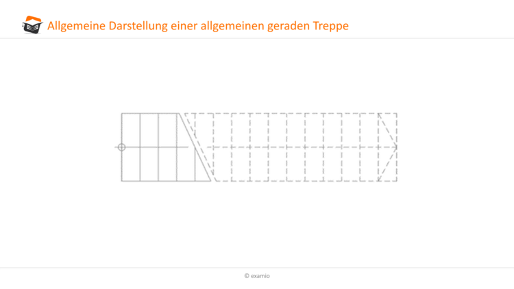 Darstellung Treppe