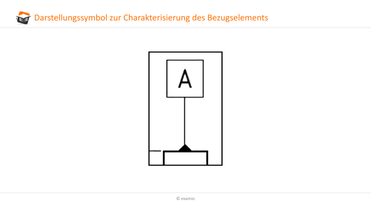 Darstellung Bezugelement