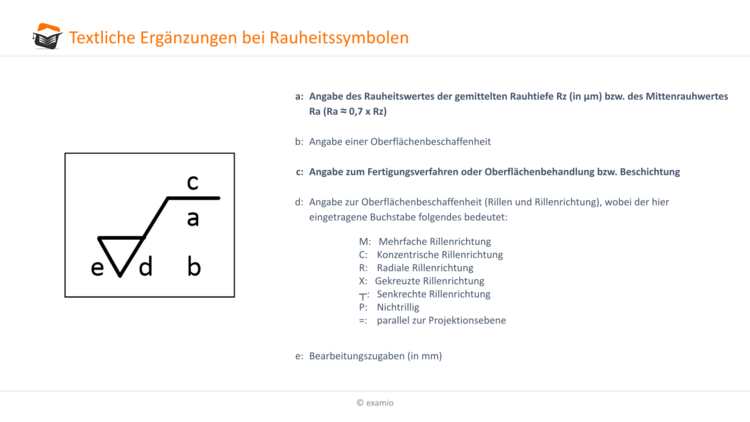 Ergänzungen mit Rauheitssymbole