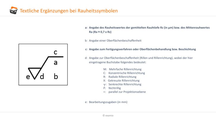 ErgÃƒÂ¤nzungen mit Rauheitssymbole