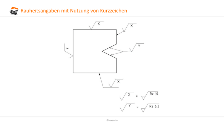 Rauheitsangaben