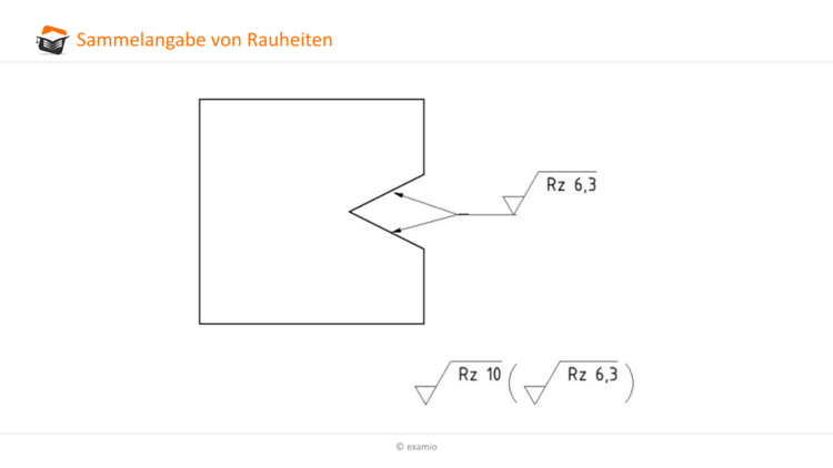 Sammelangaben Rauheiten