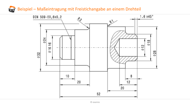 Maßeintragung mit Freistichangabe