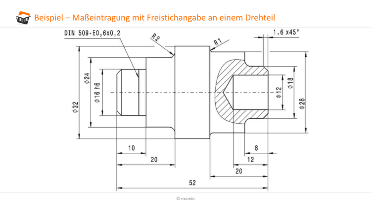 MaÃƒÂŸeintragung mit Freistichangabe