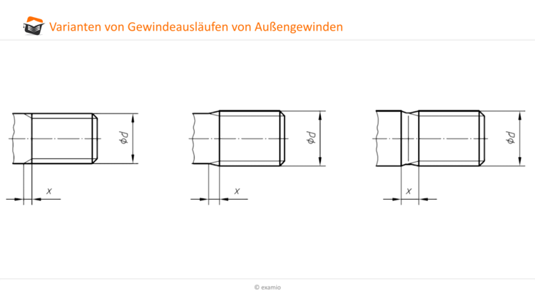 Varianten GewindeauslÃƒÂ¤ufen
