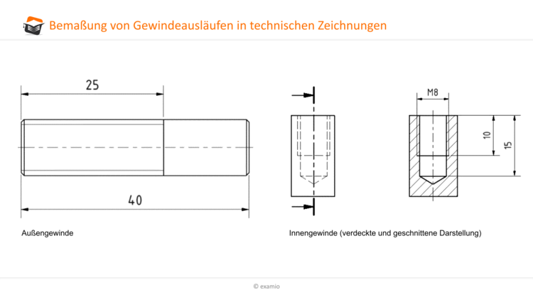 Bemaßung Gewindeausläufen