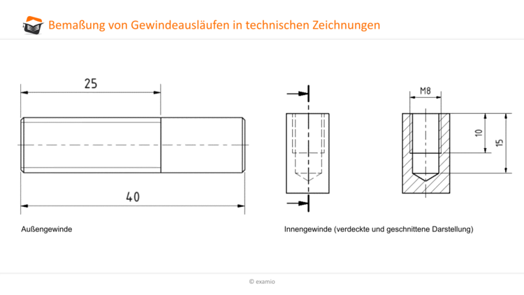 BemaÃƒÂŸung GewindeauslÃƒÂ¤ufen