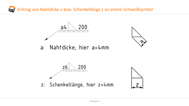 Nahtdicke Schenkellänge