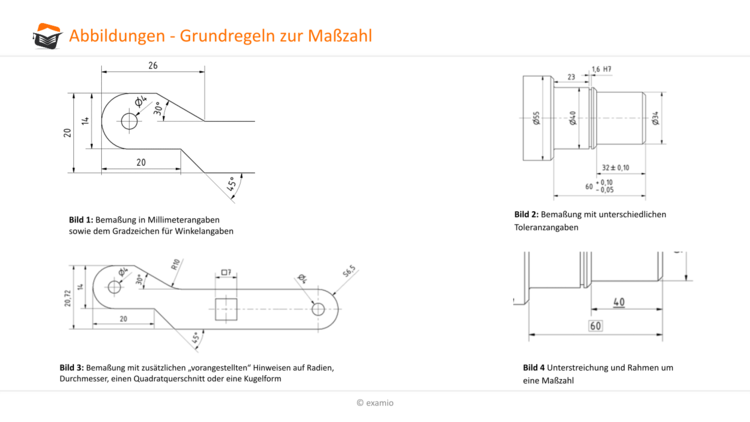 Grundregeln zur Maßzahl