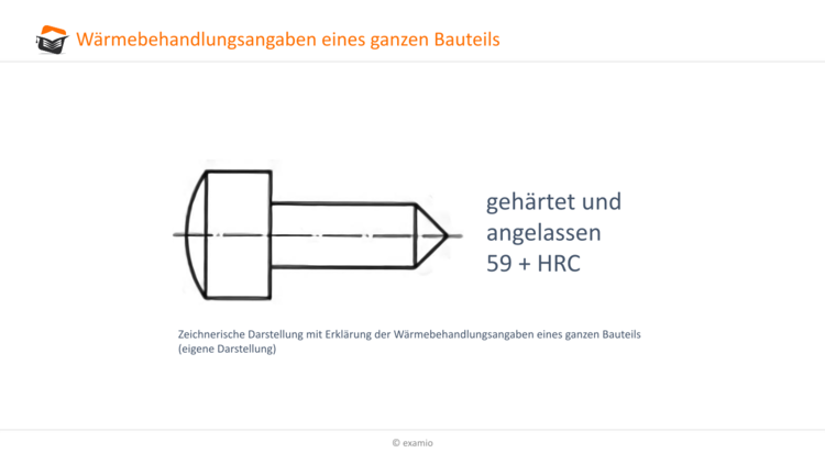 WÃƒÂ¤rmebehandlungsangaben