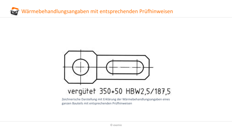 Wärmebehandlungsangaben mit Prüfhinweisen