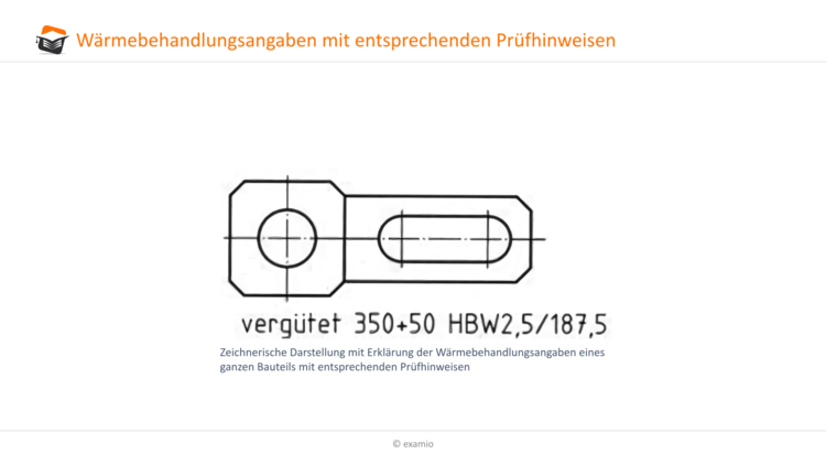 WÃƒÂ¤rmebehandlungsangaben mit PrÃƒÂ¼fhinweisen