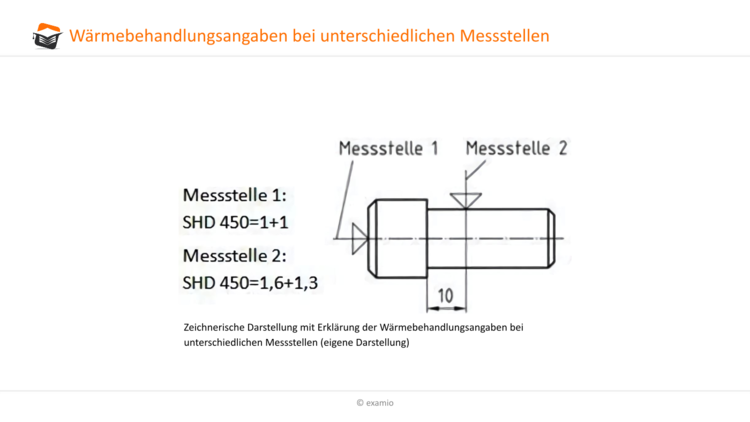 Wärmebehandlungsangaben mit unterschiedlichen Messstellen