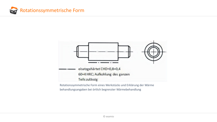 rotationssymmetrische Form