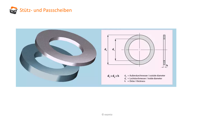 Bitte Beschreibung eingeben