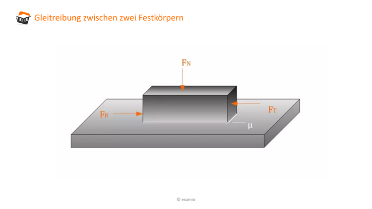 Bitte Beschreibung eingeben