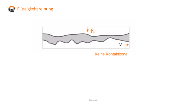 Bitte Beschreibung eingeben