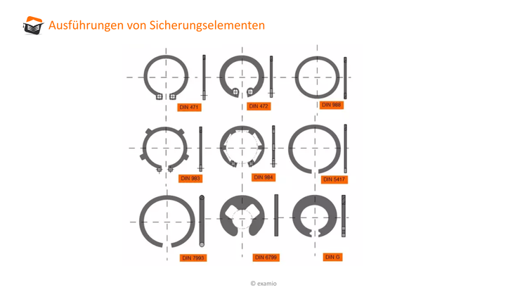 Bitte Beschreibung eingeben