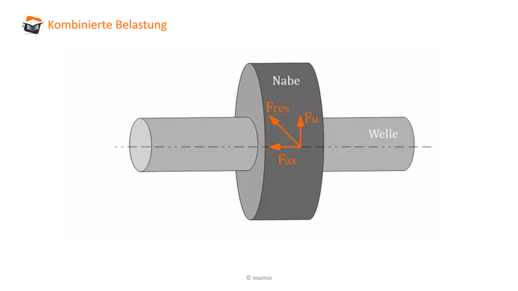 Bitte Beschreibung eingeben