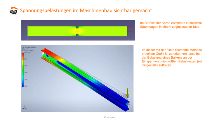 Bitte Beschreibung eingeben