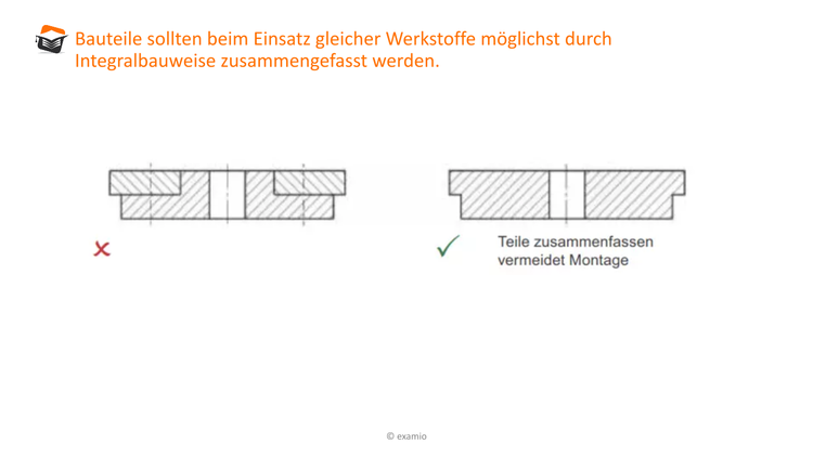 Bitte Beschreibung eingeben