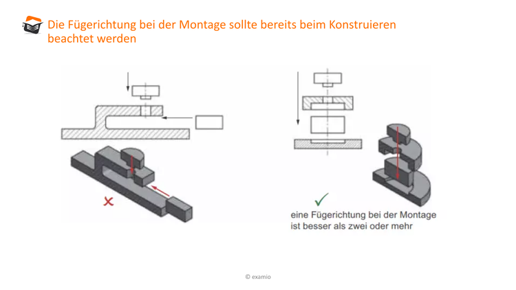 Bitte Beschreibung eingeben