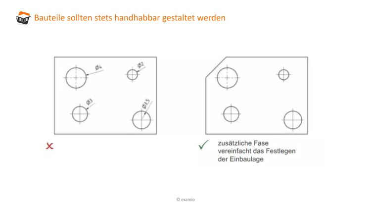 Bitte Beschreibung eingeben