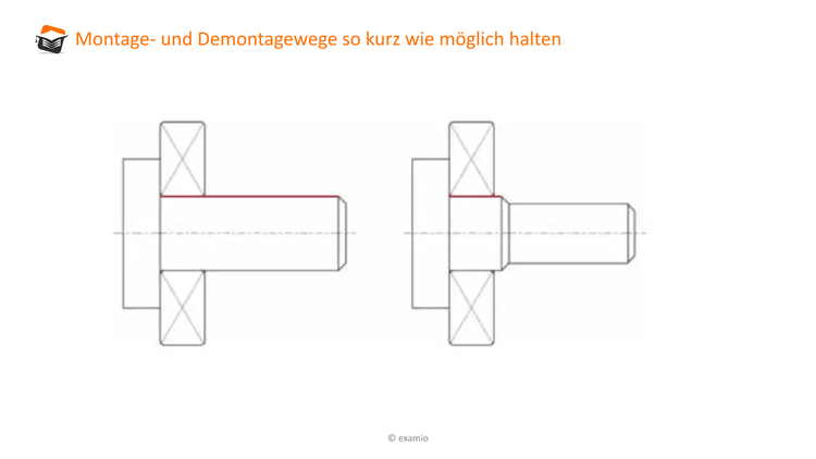 Bitte Beschreibung eingeben