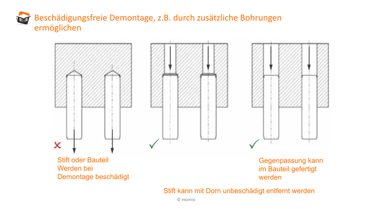 Bitte Beschreibung eingeben