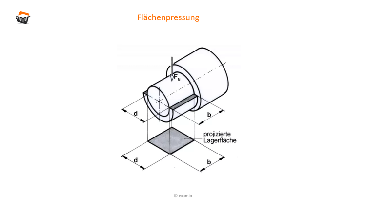 Bitte Beschreibung eingeben