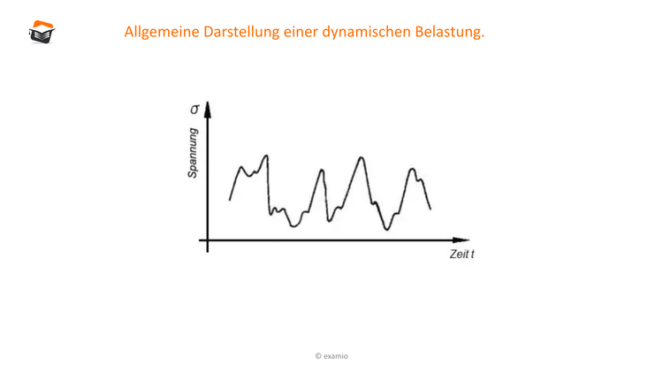 Bitte Beschreibung eingeben