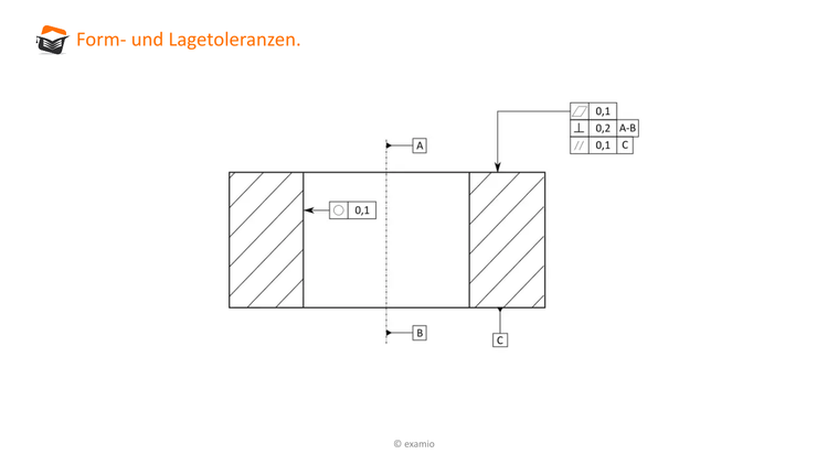 Bitte Beschreibung eingeben