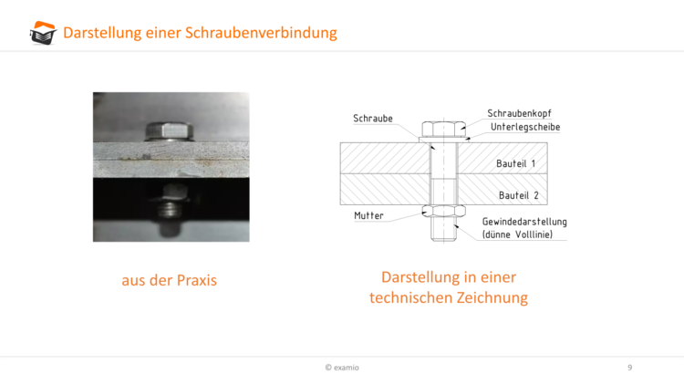 Bitte Beschreibung eingeben