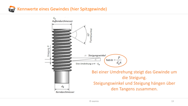 Bitte Beschreibung eingeben