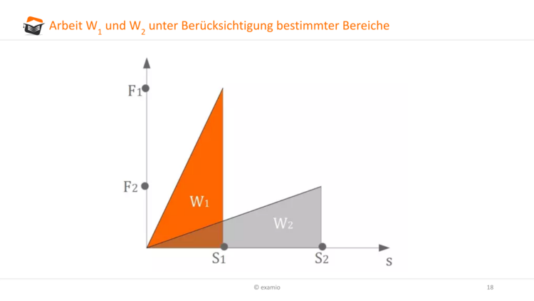 Bitte Beschreibung eingeben