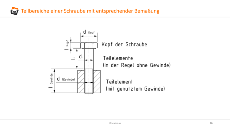 Bitte Beschreibung eingeben