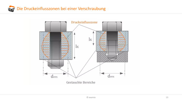 Bitte Beschreibung eingeben