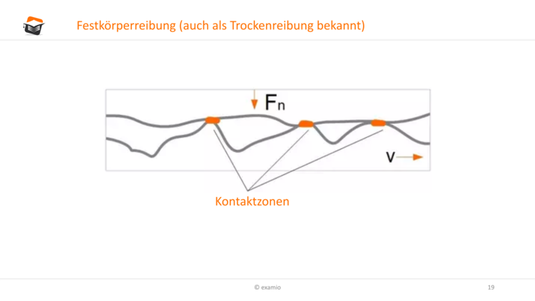 Bitte Beschreibung eingeben