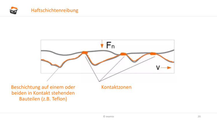 Bitte Beschreibung eingeben