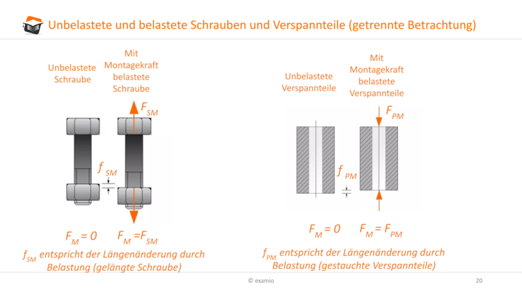 Bitte Beschreibung eingeben