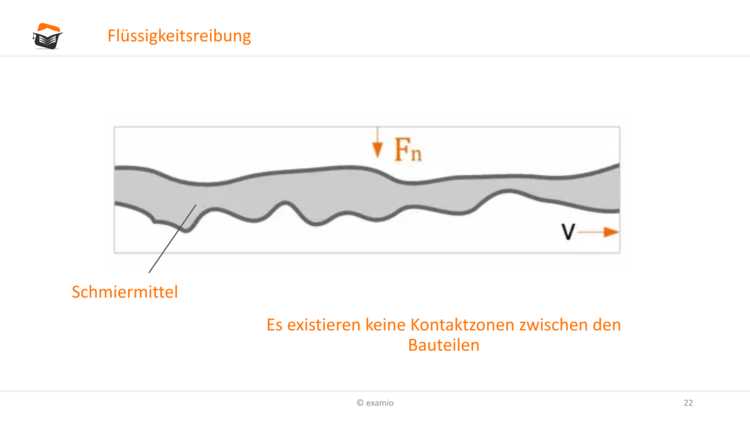 Bitte Beschreibung eingeben