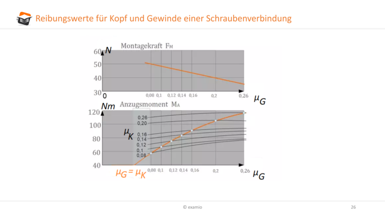 Bitte Beschreibung eingeben