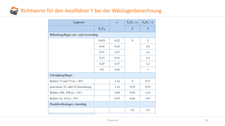 Bitte Beschreibung eingeben