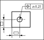 Position