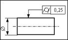 Zylindrizität